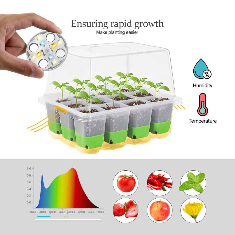 LED Grow Light Seedling Starte - Plant Parenting ulasan dan harga