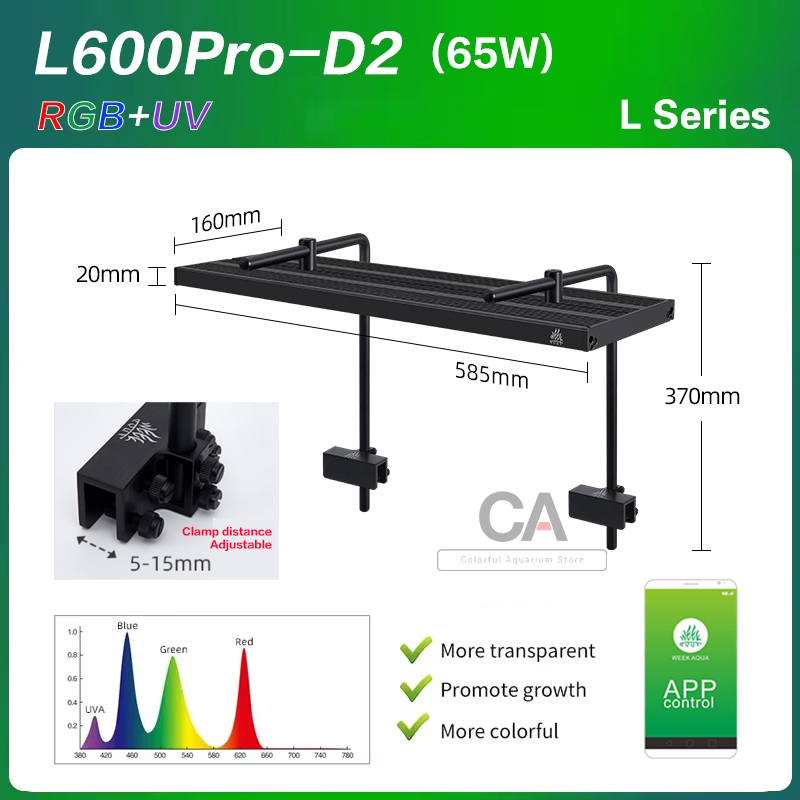 WEEK AQUA L Series, Aquarium L - Plant Parent App ulasan dan harga