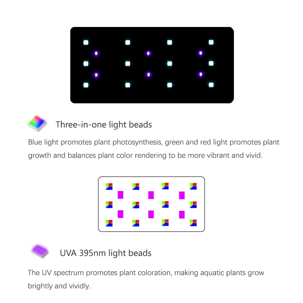 RGB+UV New Mode Spectrum Mini  - Plant Parent App ulasan dan harga